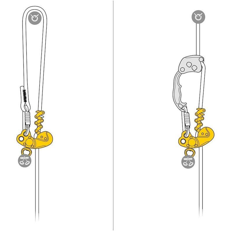 ペツル PETZL ジグザグプラス ディセンダー ツリークライミング 