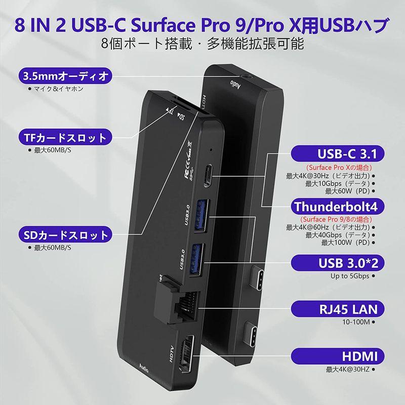 Surface Pro9 USBハブ 8-in-2 マルチポート拡張 Thunerbolt4 USBC ディスプレイ 40Gbpsデータ P｜v-west｜04