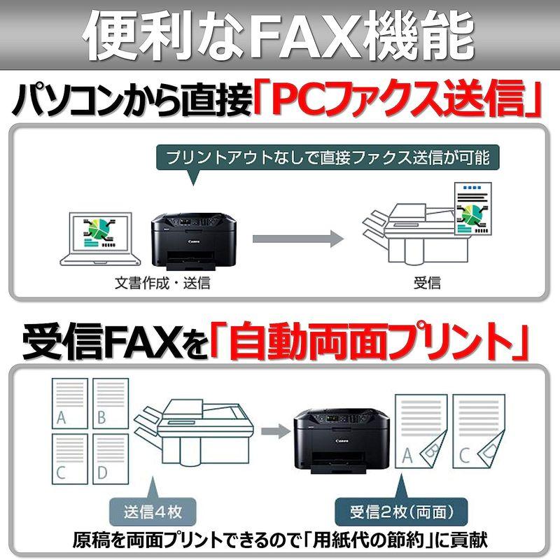 Canon キヤノン インクジェット複合機 MB2130 ビジネスインクジェットプリンター｜v-west｜06