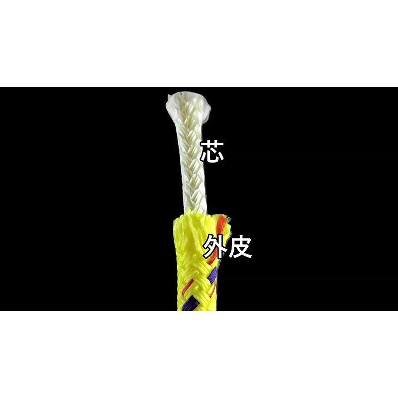 新入荷 ヤマハ (YAMAHA) パラコード 8mm 破断強度2734kgf ダイニーマロープ 超高分子量ポリエチレン SK-60 紫外線変色防止加 【UOI2306494129】(83899円)