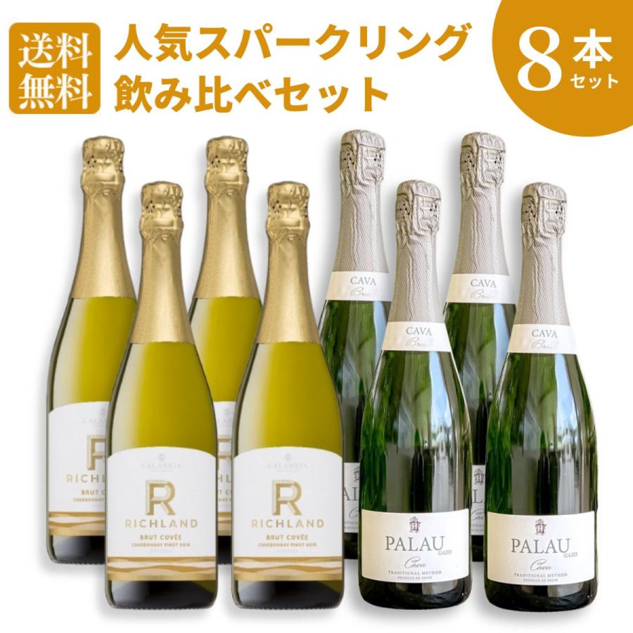 ワイン ワインセット 8本 スパークリング飲み比べセット 第2弾