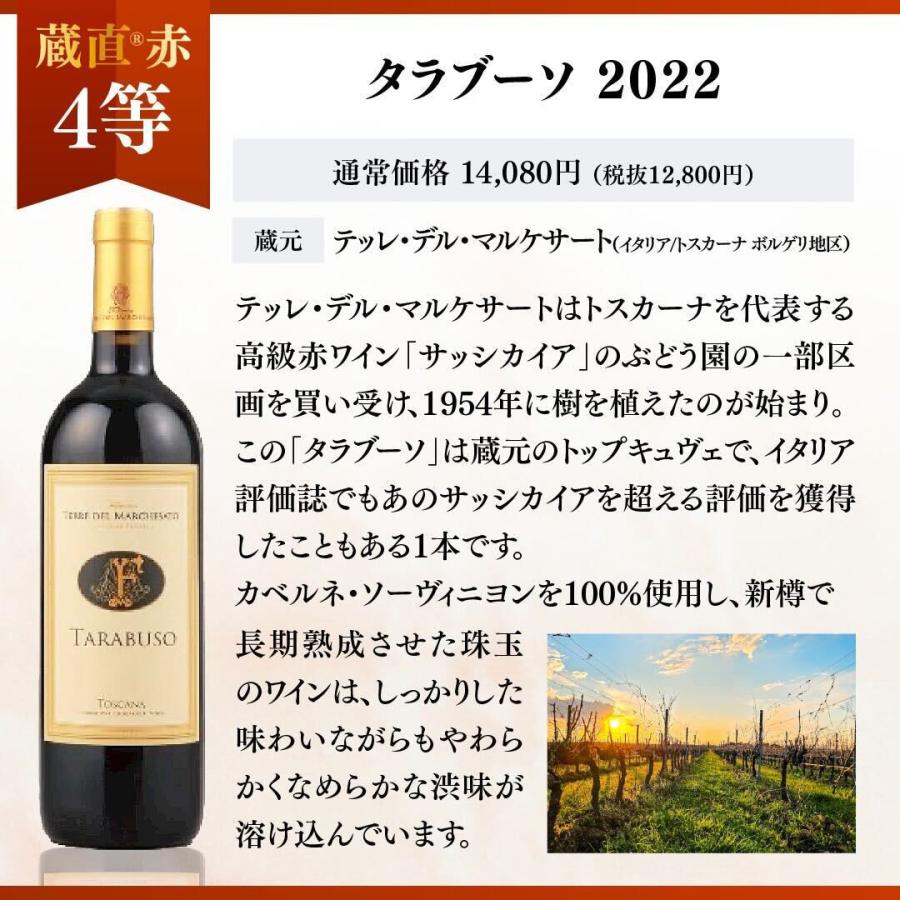1等は28,380円相当！蔵直(R)赤ワインくじ ワイン 赤 赤ワイン くじ 福袋 福箱 おすすめ 人気 お楽しみ x-26wk3 爆買 |  | 04