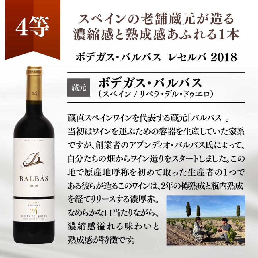 ワイン ワインセット くじ 福袋 福箱 冬の蔵直(R)プレミアムワインくじ