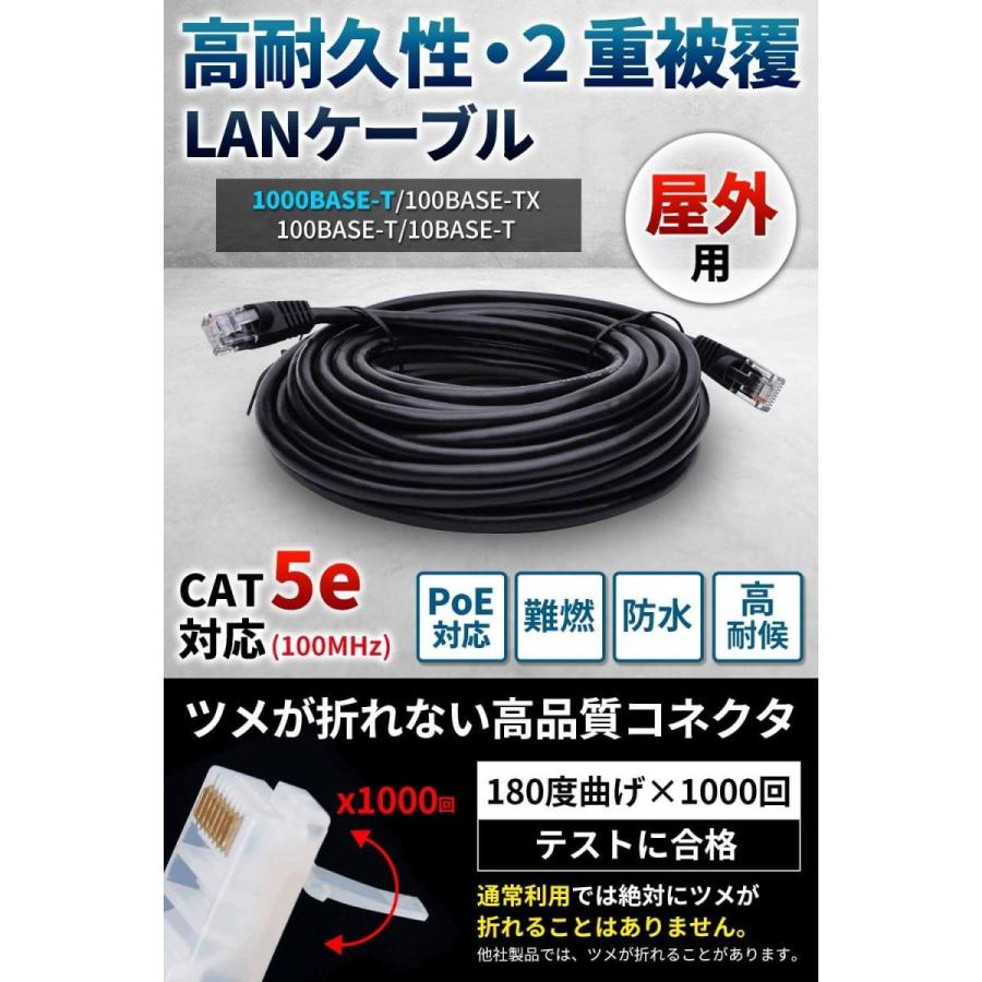 CAT5e 屋外用 LANケーブル 30m 2重被覆 PoE対応 ツメの折れない 