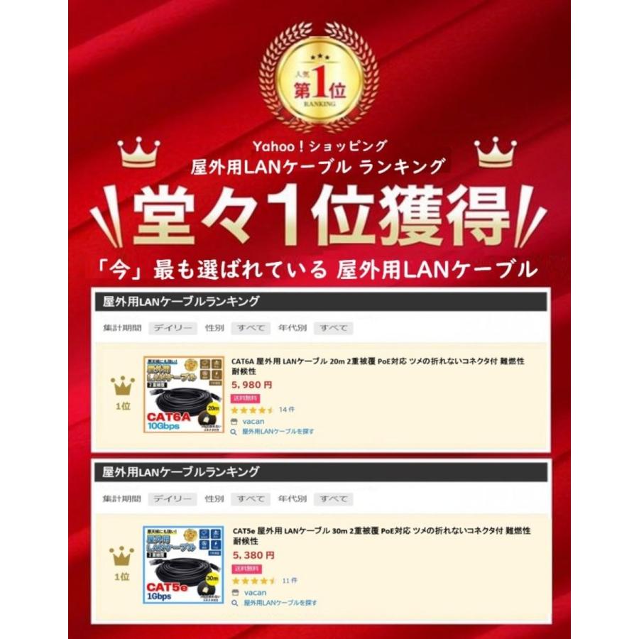 100%正規品 新品 屋外用 紫外線 PoEカメラやPCのLAN通信ケ-ブルに 屋外高耐久LANケ-ブル(カテゴリ-6) (30m) KC-12722 Y-ZS 30m CAT6 未使用 - その他 - hlt.no 100%正規品 新品 屋外用 紫外線 PoEカメラやPCのLAN通信ケ-ブルに 屋外高耐久LANケ-ブル(カテゴリ-6) (30m) KC-12722 Y-ZS 30m CAT6 未使用 - その他 - hlt.no