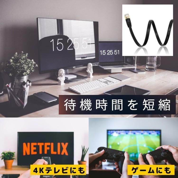 Lanケーブル Cat7 15m 10ギガ 高速通信 フラットタイプ 10gbps ランケーブル カテゴリー7 Flat 室内用 Cat7 15 Vacan 通販 Yahoo ショッピング