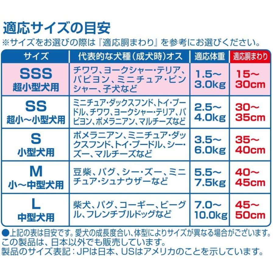 マナーウェア 男の子用 Sssサイズ 超小型犬用 52枚 Apaproduction Fr