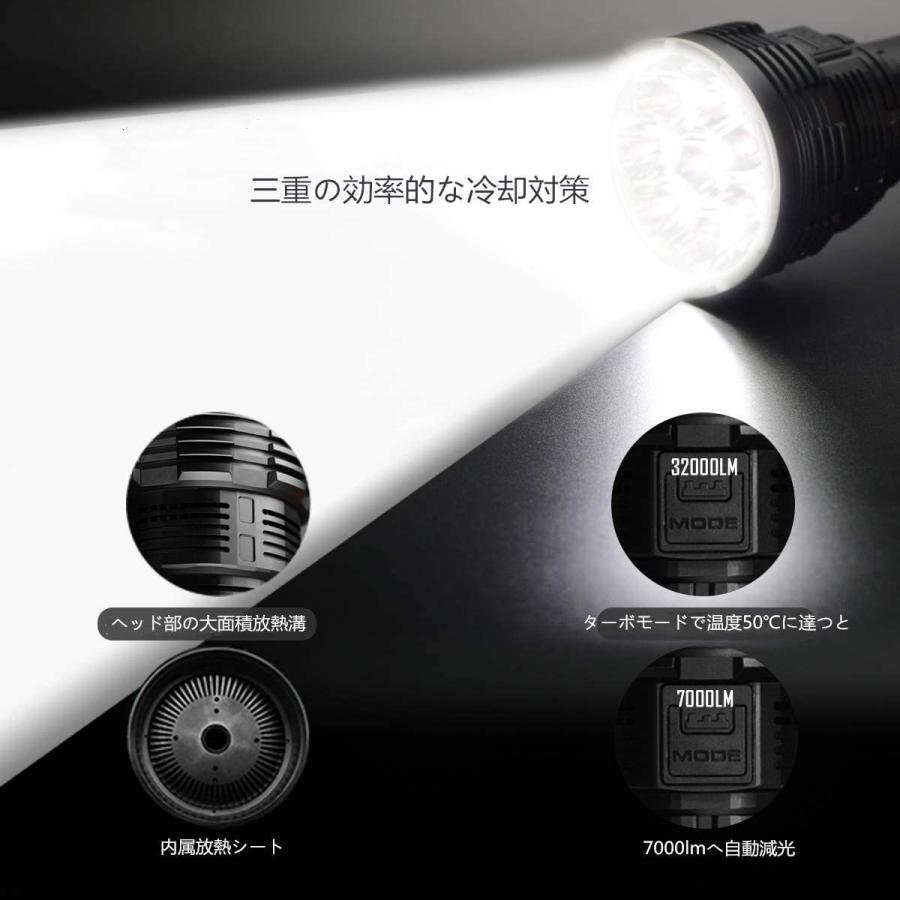 Imalent Dx80 懐中電灯 強力 最強 輝度300lm 輝度300lm 最強 照射距離806ｍ 最大ランタイム 168時間 照明 電球 6段階点灯モード 大画面 Vaga Luna1