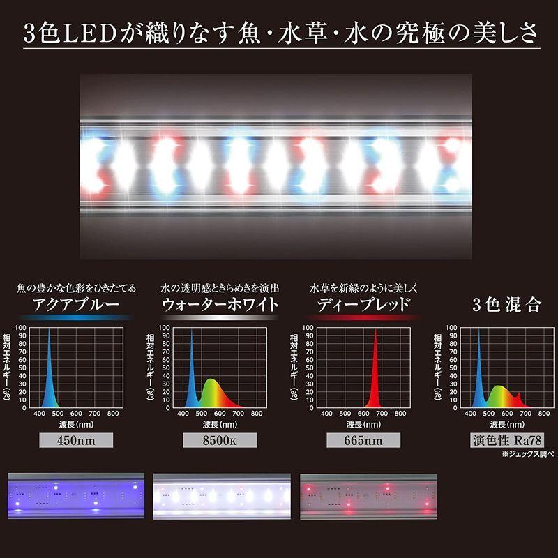 ジェックス クリアled パワーiii 300 30cm 水槽用3色led 観賞魚飼育 水草育成用 ライトリフト付 贈答品