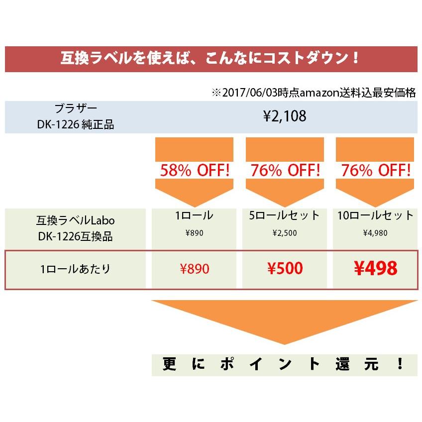 DK-1226 ブラザー 互換 ラベル 専用ホルダー brother QL-700 / QL-720NW / QL-650TD 等に 互換ラベルLabo製 :dk-1226-h:Vagolat Primeストア - 通販 - Yahoo!ショッピング DK-1226 ブラザー 互換 ラベル 専用ホルダー brother QL-700 / QL-720NW / QL-650TD 等に 互換ラベルLabo製 :dk-1226-h:Vagolat Primeストア - 通販 - Yahoo!ショッピング