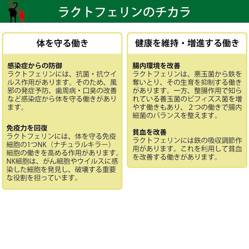 犬 猫 サプリメント ラクトテウス日本製 犬猫用 サプリメント Lactteus Rock Blue 通販 Yahoo ショッピング