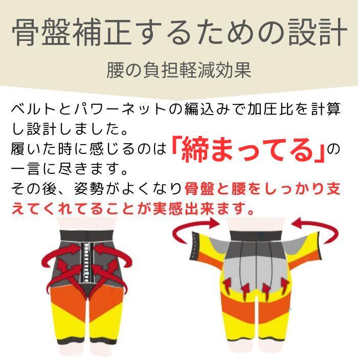 骨盤矯正 骨盤サポート 骨盤ガードル 骨盤ケア 骨盤 ケア 産後