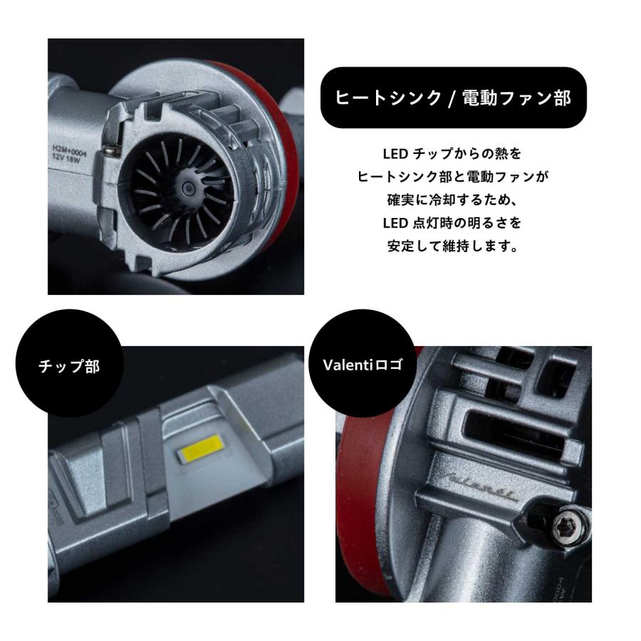 ヴァレンティ（VALENTI） ECE認証取得 ジュエルLEDヘッド&フォグバルブ