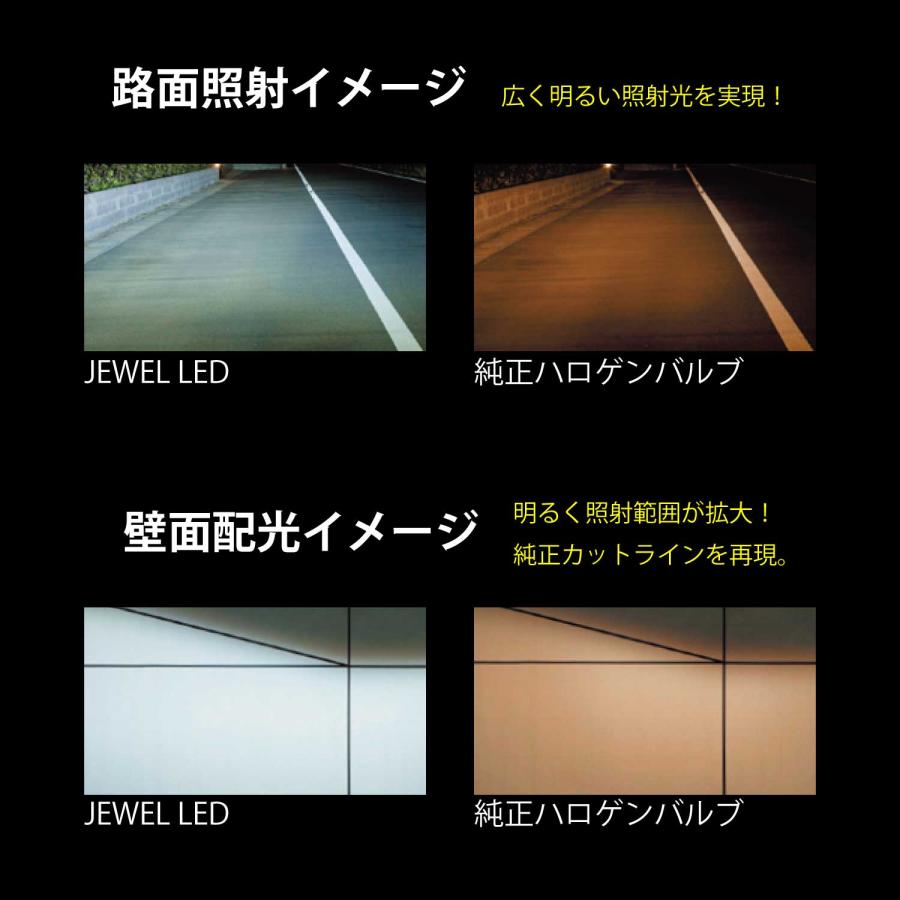 ヴァレンティ（VALENTI） ECE認証取得 ジュエルLEDヘッド&フォグバルブ