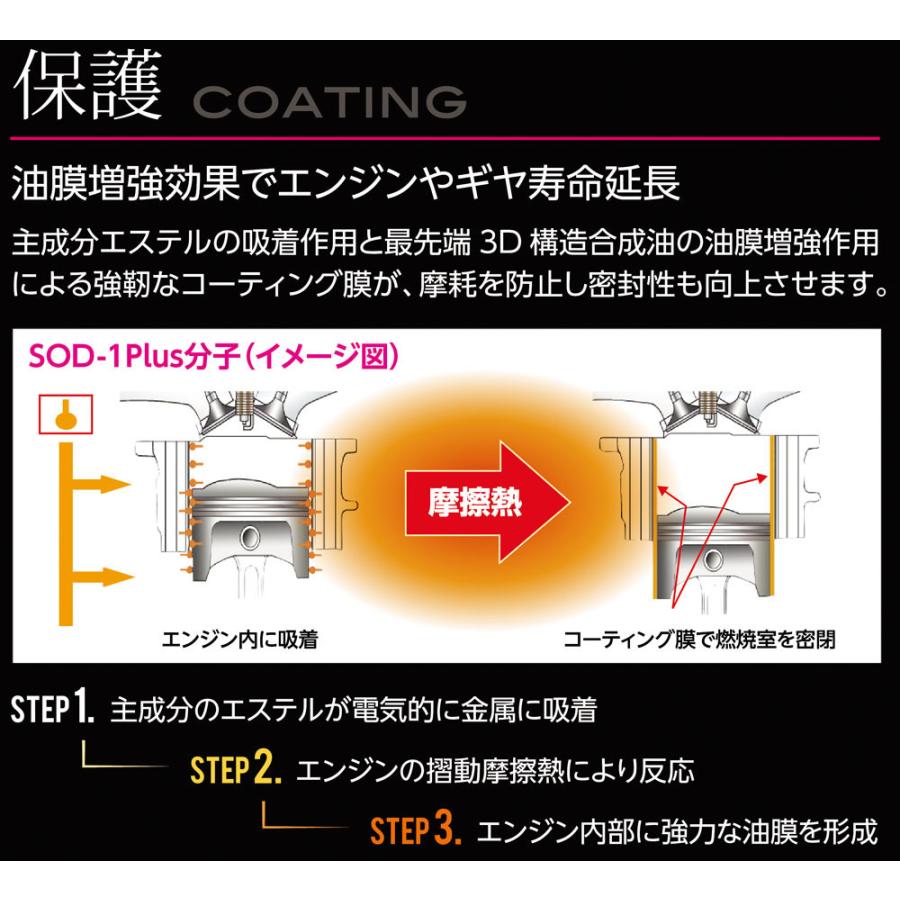 Valenti Moto バイク用 ヴァレンティSOD-1Plus二輪用潤滑油添加剤 MC01