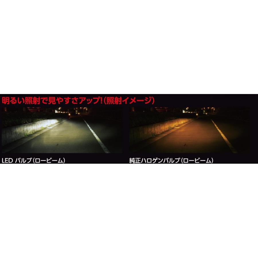 ヴァレンティ Valenti Moto バイク用 LEDヘッドRCシリーズ H9