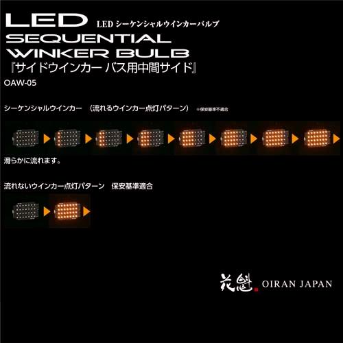 花魁 LEDシーケンシャルウインカーバルブ サイドウインカー バス用中間
