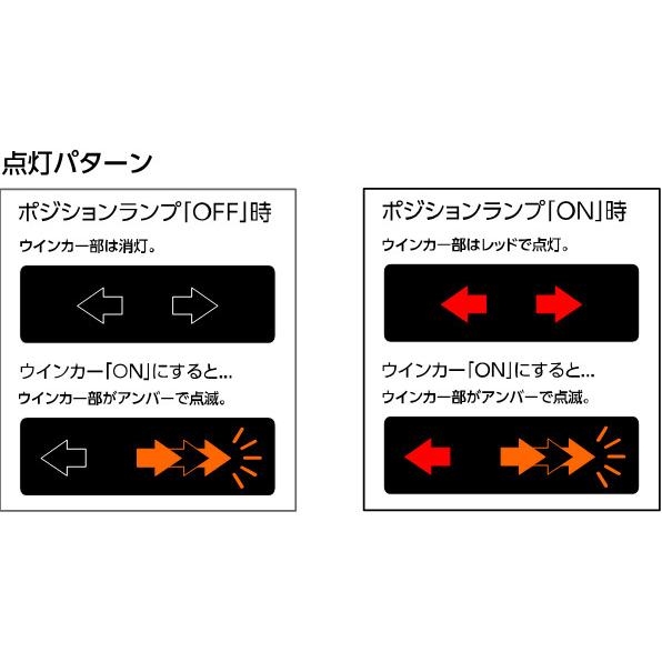 てつぴょん ヴァレンティ リアウインカー・バックランプポジションキット ヴァレンティ リアウインカー/バックランプ ポジション化キット 3点