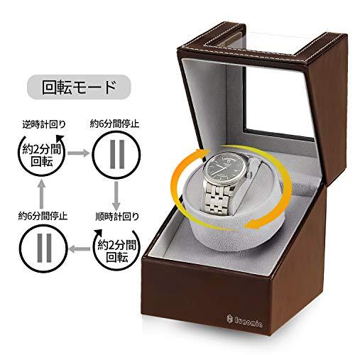 福袋特集福袋特集ワインディングマシーン（1本巻き） ウォッチ
