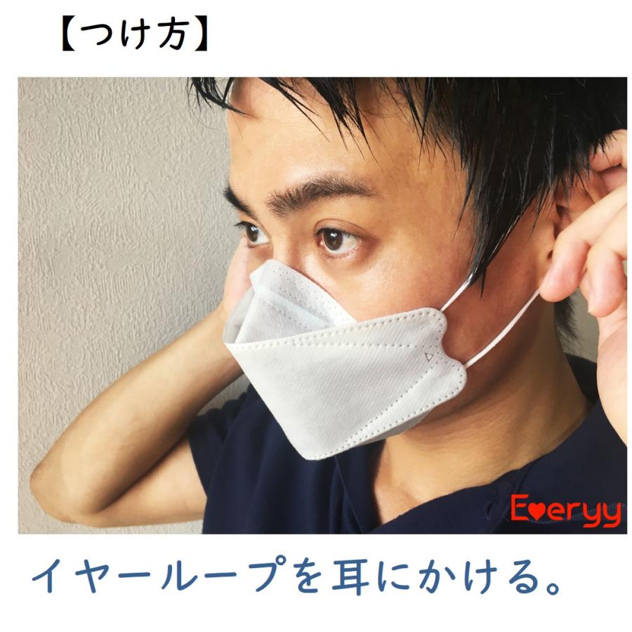 ナノファイバーマスク 5枚 感染対策 ワクチン N95 Ffp2 同等 4層構造 超立体 息しやすい 眼鏡曇らない 口紅つかない 夏 臭くならない 会話しやすい ナノマスク Nano Mask Block 5 Black Everyyショップ 通販 Yahoo ショッピング