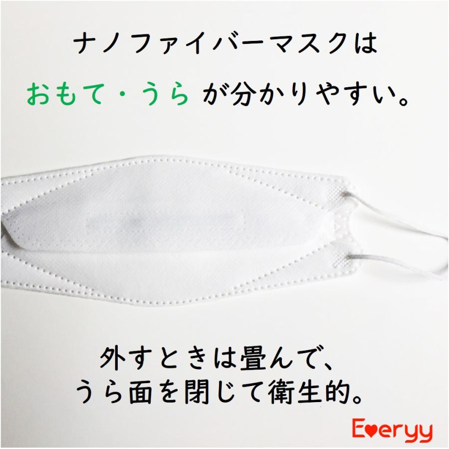 【新品未開封】エルツティン　ナノファイバーマスク4枚入り4セット ARZTIN / 『エルツティン（ÄRZTIN）』の「ナノファイバーマスク」が10