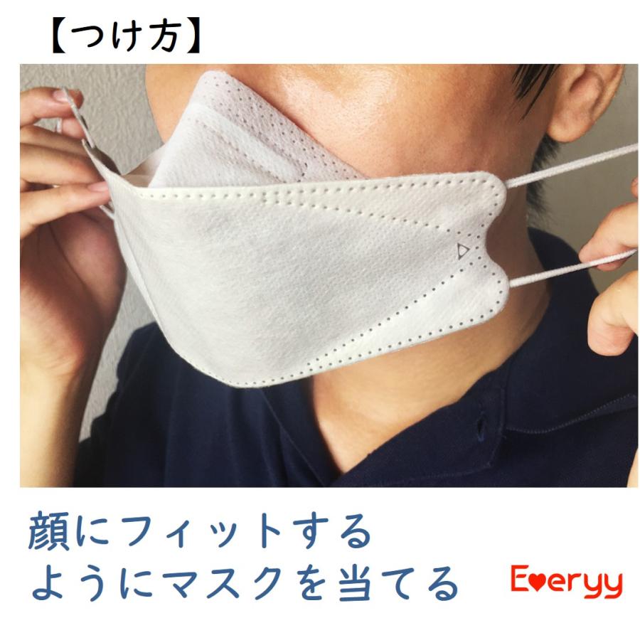 ナノファイバーマスク 5枚 感染対策 4層構造 超立体 息しやすい 眼鏡