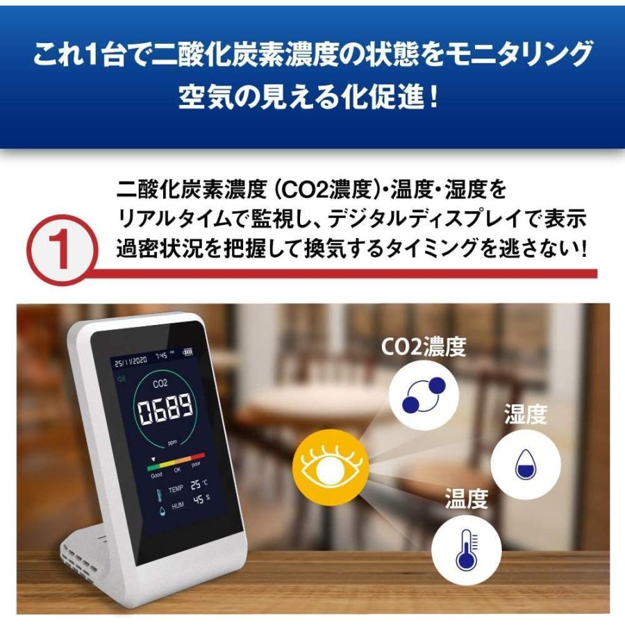 ★12個セット★TOAMIT TOA-CO2MG-001　CO2濃度測定器 TOAMIT 東亜産業 CO2マネージャー 二酸化炭素濃度測定器 温度測定 湿度