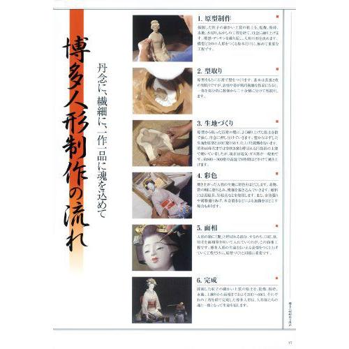 Gotou Hakata Doll Koibumi No.0138 ドール 人形 フィギュア｜value-select｜02