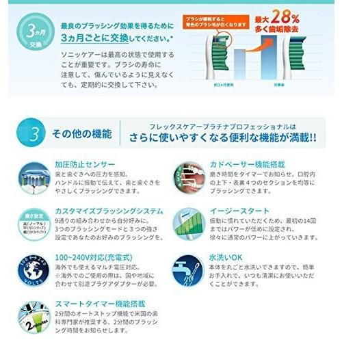 Philips（フィリップス） ヘルシーホワイト プロフェッショナル