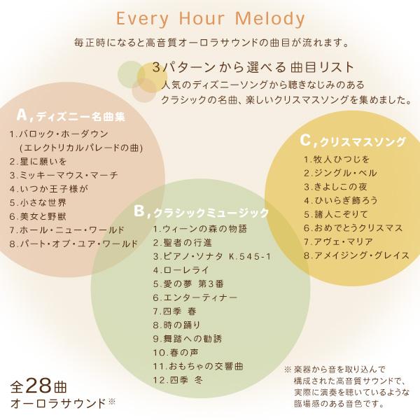 掛け時計 くまのプーさん からくり時計 28曲の選べるオーロラサウンド