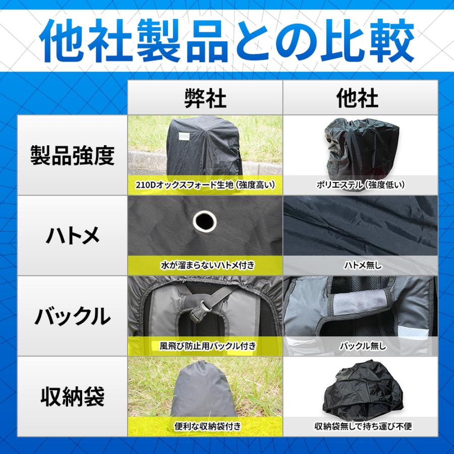 Coverluck] デリバリーバック専用 レインカバー 防水 ウバックカバー