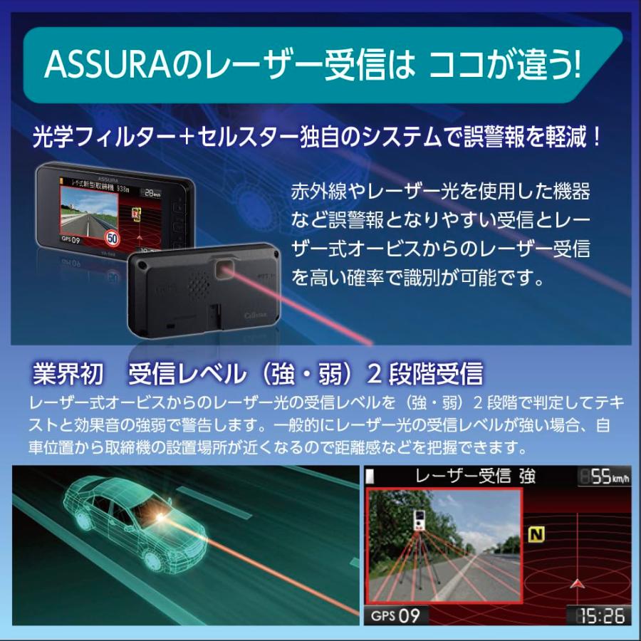 セルスター レーザー対応＋GPSセーフティーレーダー 18バンド