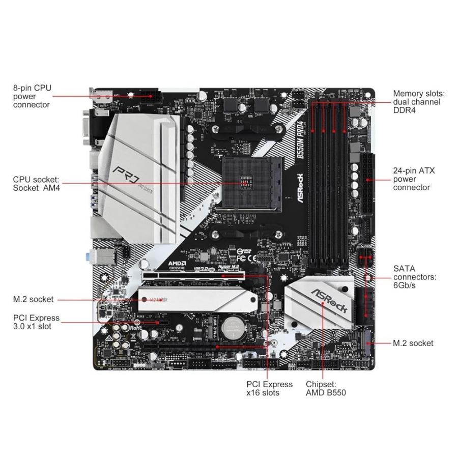 ASRock AMD Ryzen 5000シリーズ(Soket AM4)対応 B550チップセット搭載