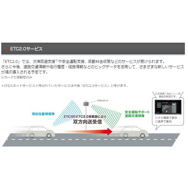 三菱/MITSUBISHI】アンテナ(GPS・スピーカー内蔵)分離型ETC(ETC2.0車載