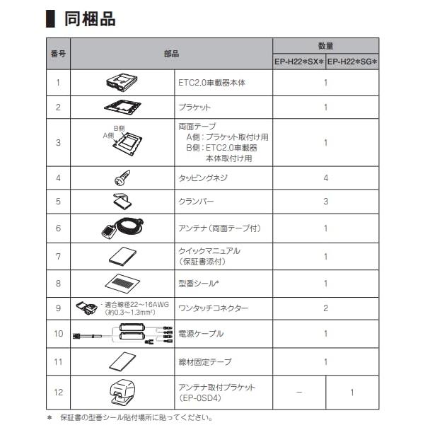 三菱/MITSUBISHI】アンテナ(GPS・スピーカー内蔵)分離型ETC(ETC2.0車載