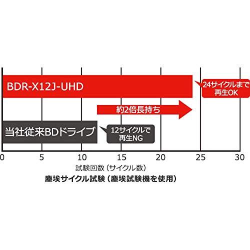 Pioneer パイオニア Windows11対応 UHDBD再生対応 USB3.1接続 5インチ外付BDドライブ ブラック BDR-X12J-UHD｜valuemarket2｜05