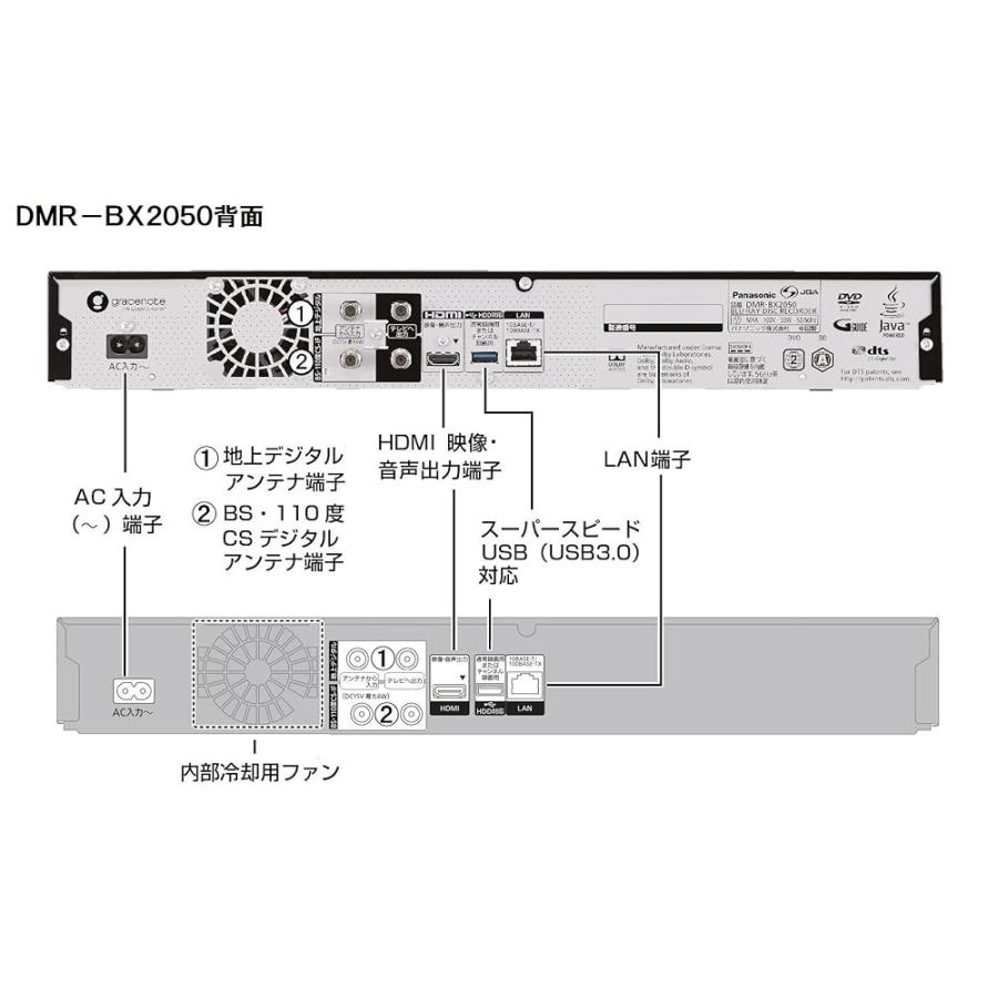 パナソニック 2TB 7チューナー ブルーレイレコーダー 全録 6チャンネル
