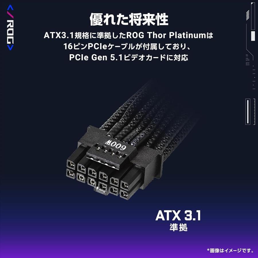 ASUS ROG Thor 1000W Titanium III 電源ユニット 特許取得済