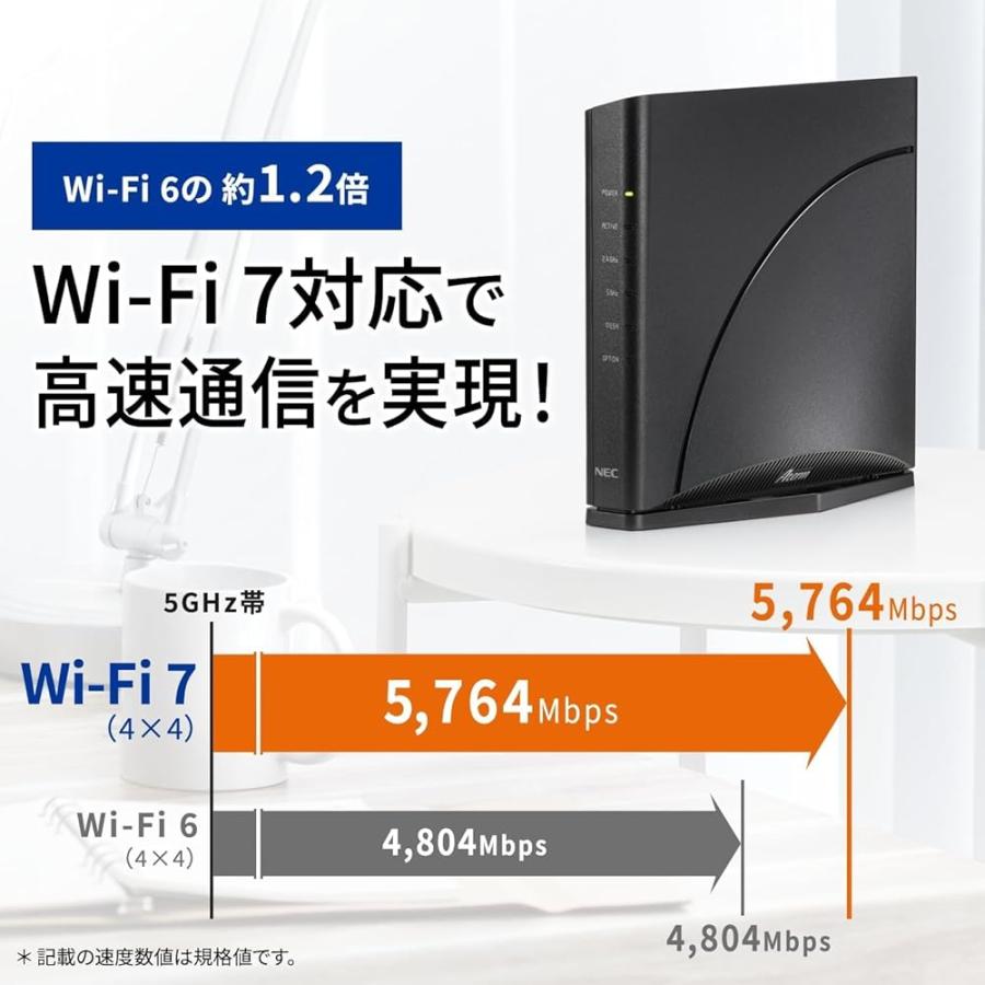 PA-7200D8BE Aterm 7200D8BE Wi-Fi7対応 無線LANルーター 5GHz+2.4GHz