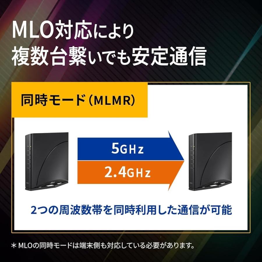 PA-7200D8BE Aterm 7200D8BE Wi-Fi7対応 無線LANルーター 5GHz+2.4GHz