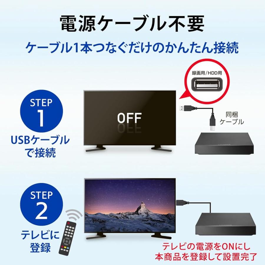 IODATA 電源不要 外付けHDD 1TB トロッカ テレビ録画 静音 コンパクト