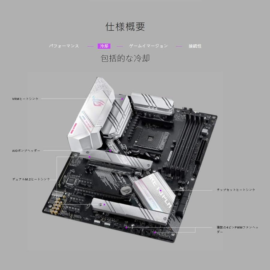 ASUS ROG STRIX B550-A GAMING AMD Ryzen 5000シリーズ AM4 対応 B550