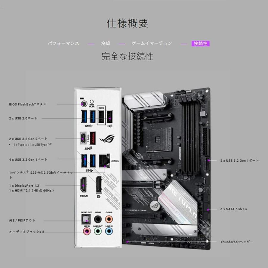 ASUS ROG STRIX B550-A GAMING AMD Ryzen 5000シリーズ AM4 対応 B550