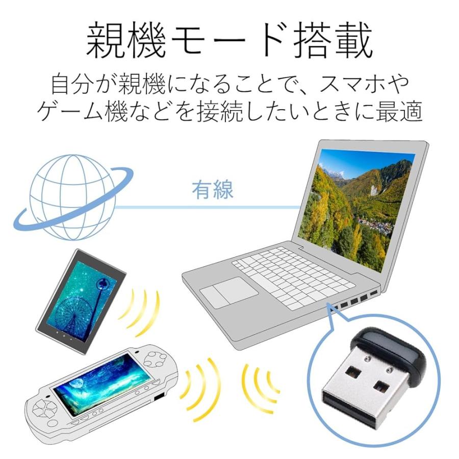 エレコム Wi-Fi 無線LAN 子機 150Mbps 11n/g/b 2.4GHz専用 USB2.0