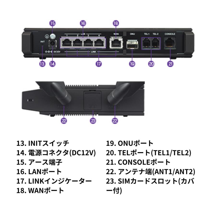 YAMAHA（ヤマハ） ☆ LTE アクセス VoIP ルーター NVR700W ブラック