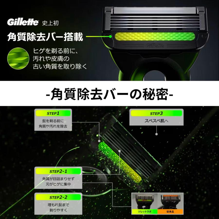 Gillette ☆ P&G ジレットラボ 角質除去ホルダー5Bコンボパック