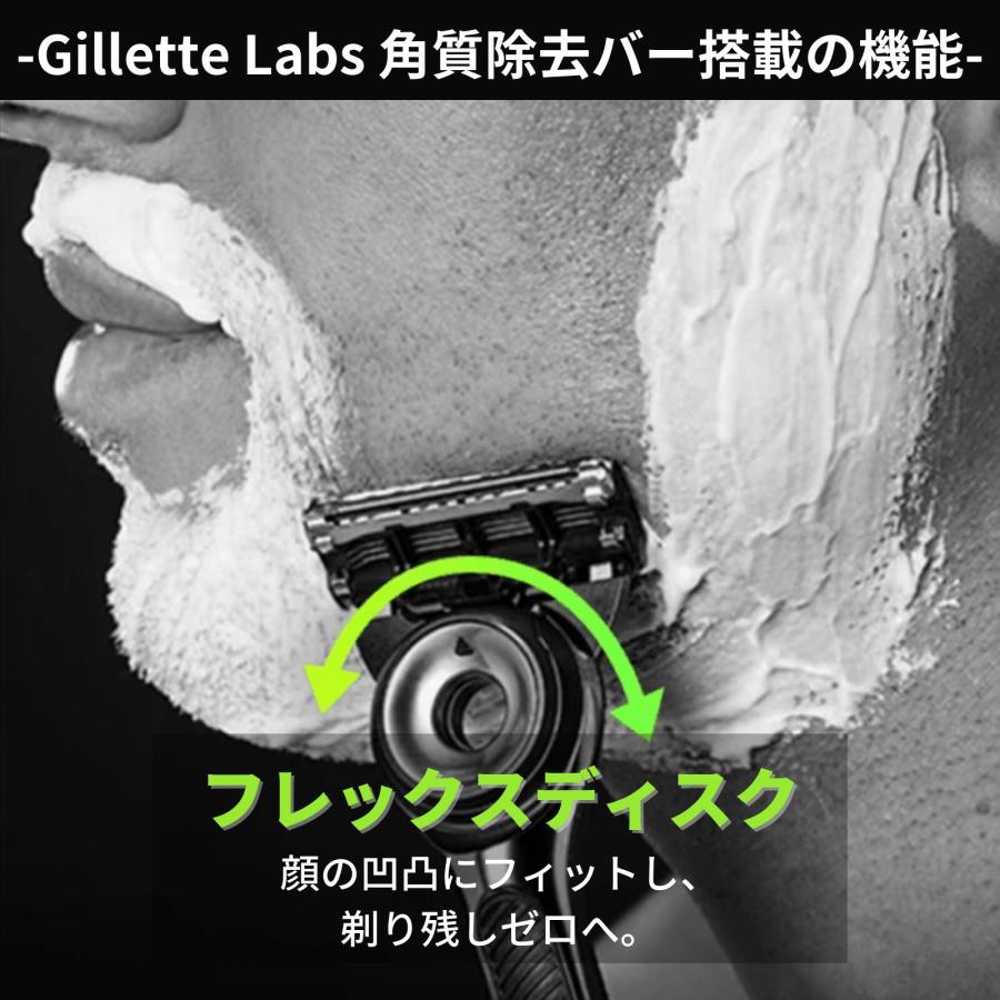 Gillette ☆ P&G ジレットラボ 角質除去ホルダー5Bコンボパック