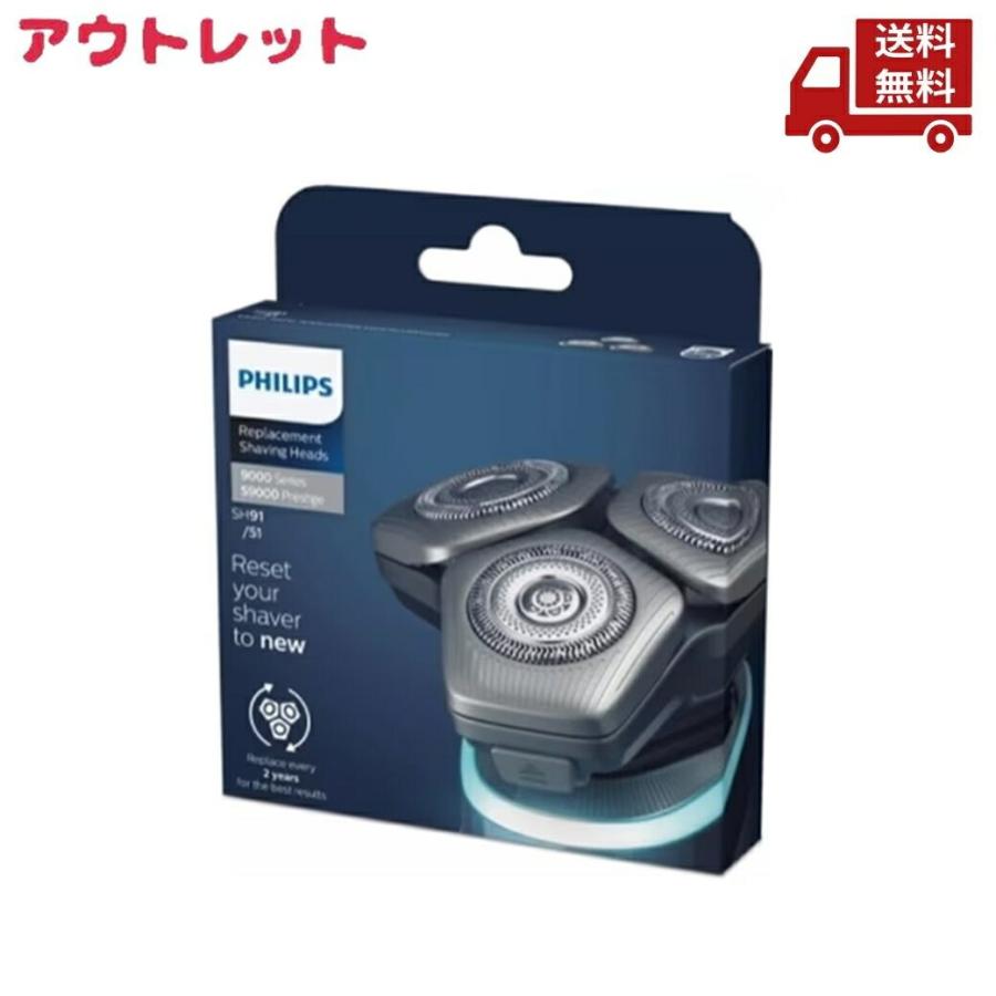 Philips（フィリップス） ☆ アウトレット 箱傷みあり シェーバー用 替
