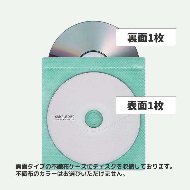 美味しんぼ 全22枚 レンタル落ち 全巻セット 中古 DVD アニメ : Value