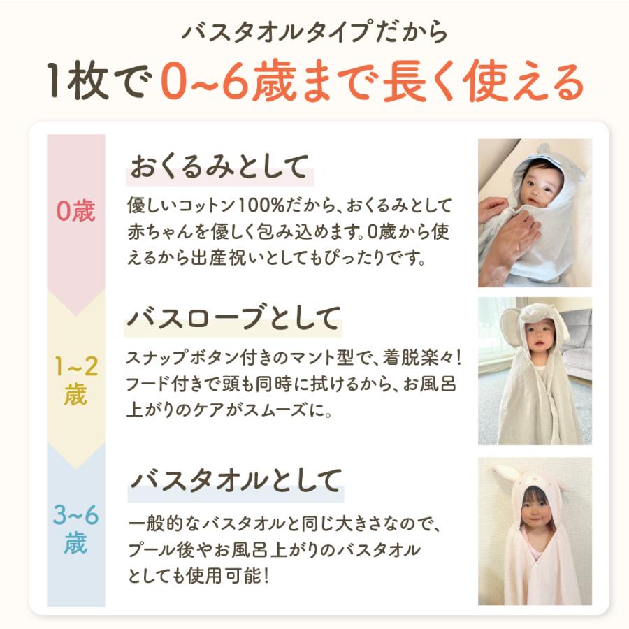 ベビーバスローブ バスタオル フード付き ベビー 男の子 バスポンチョ バスローブ 女の子 出産祝い キッズ プール ポンチョ 赤ちゃん ワンオペ |  | 18